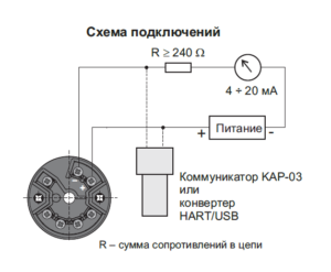 90f5ab635026b3e7f24dfabd4b4cfeaf