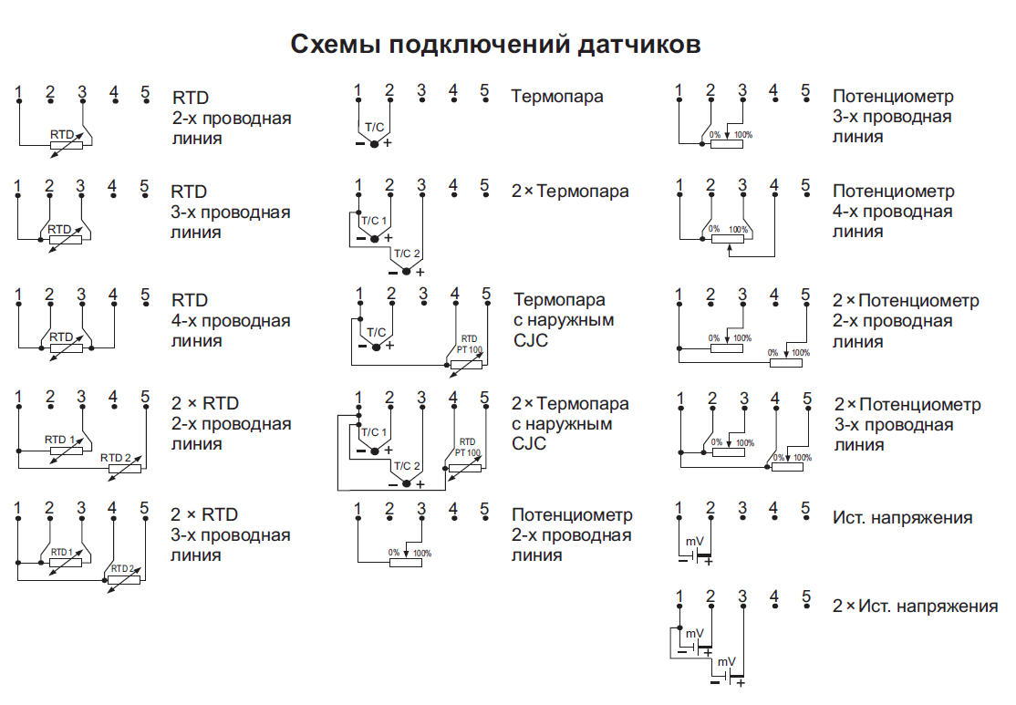 c591ea5fc62eb36a3167e993428f5c9a