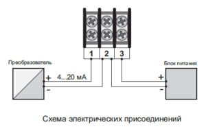 9e0cae817540eb340950dab671e2949f